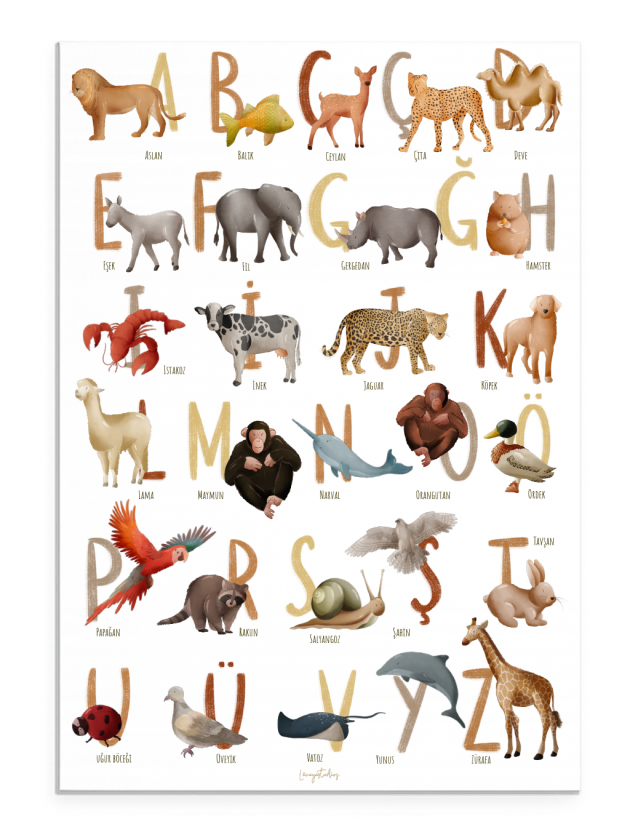 ABC Poster Türkisch